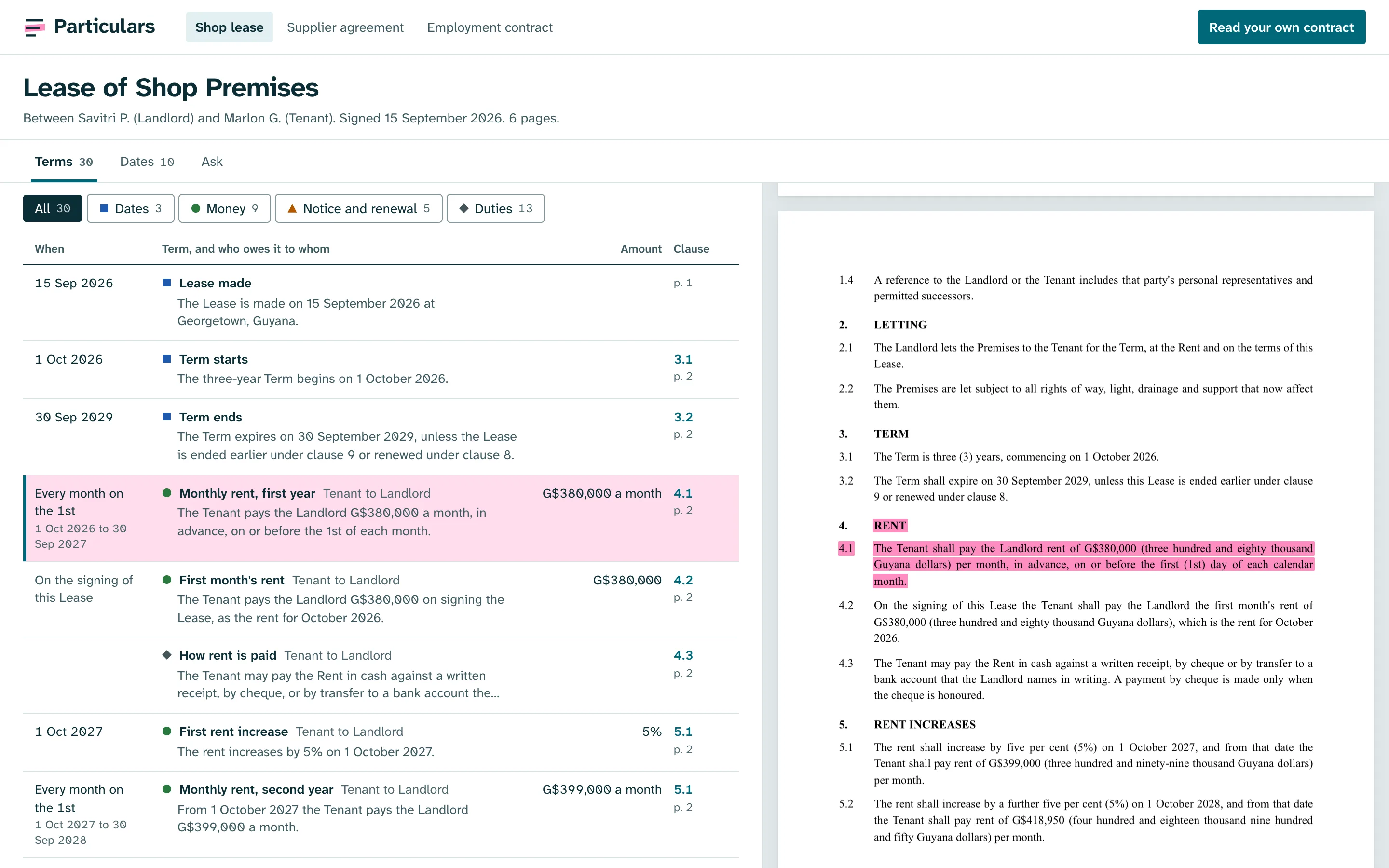 Particulars on a computer: the shop lease's terms in a table beside the lease itself, the monthly rent of G$380,000 chosen and clause 4.1 marked in pink.