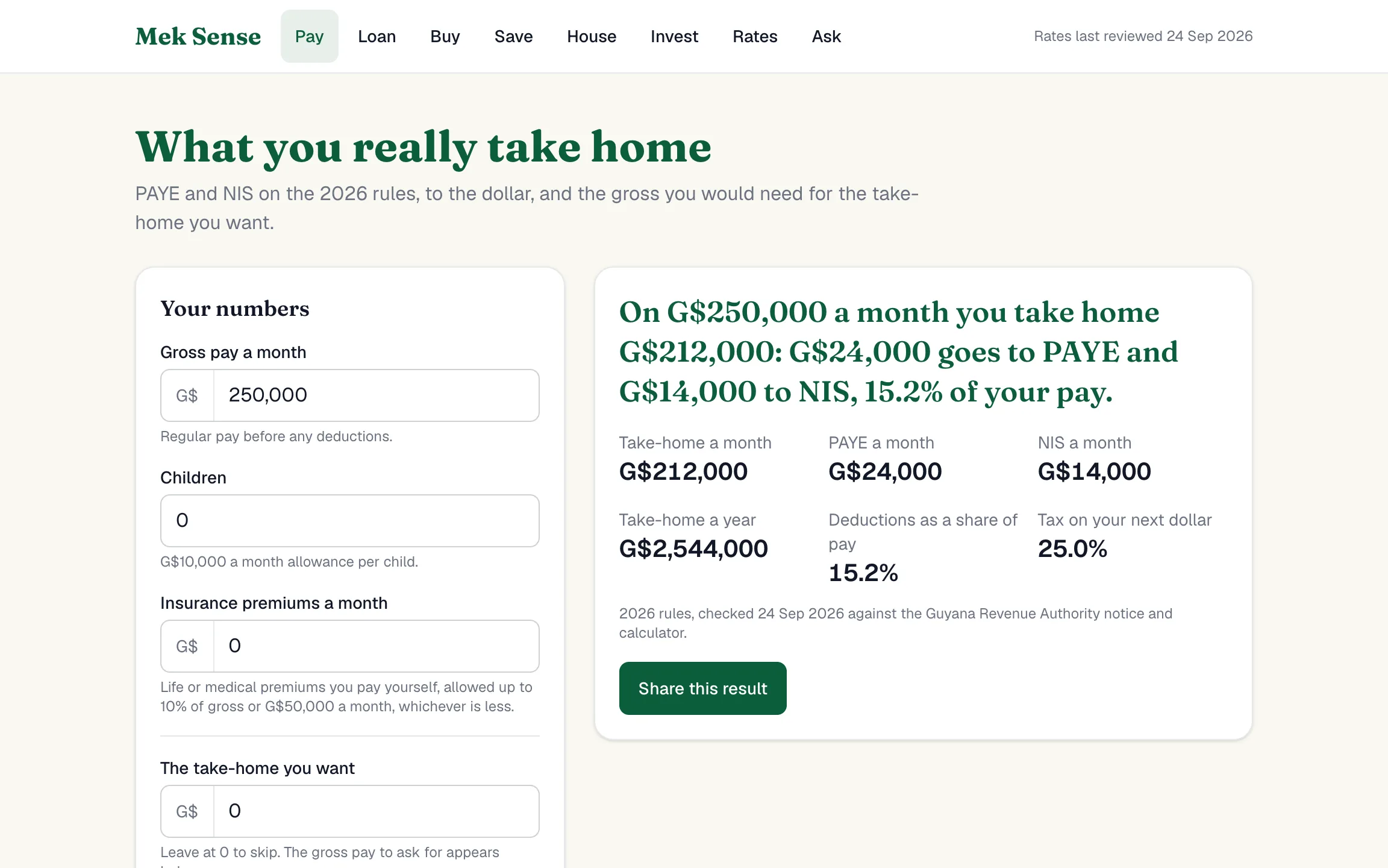 Mek Sense on a computer: the take-home pay calculator, showing that on G$250,000 a month, G$212,000 comes home after PAYE and NIS.