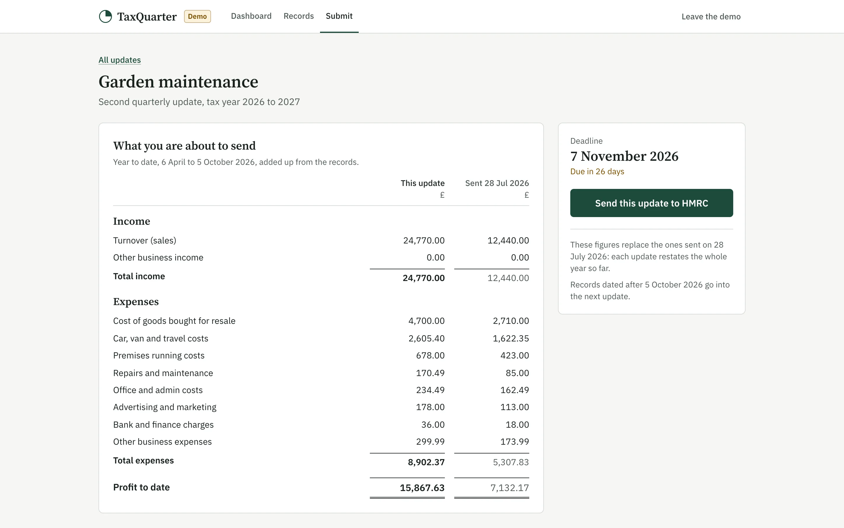 TaxQuarter on a computer, in the demonstration account: a gardener's second quarterly update before sending, with turnover of £24,770.00 and expenses of £8,902.37 giving a profit to date of £15,867.63, beside the first update as sent in July, and the deadline, 7 November 2026.